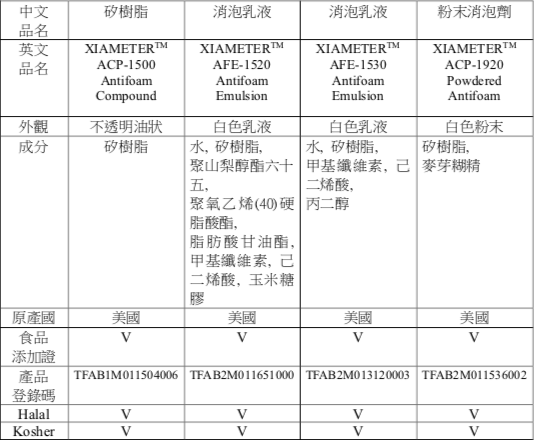 螢幕快照 2022-04-01 上午9.53.29.png